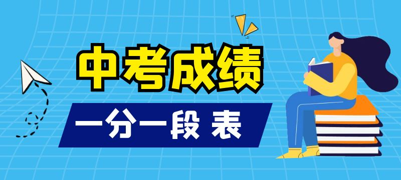 2024年滄州中考主城區一分一檔統計表