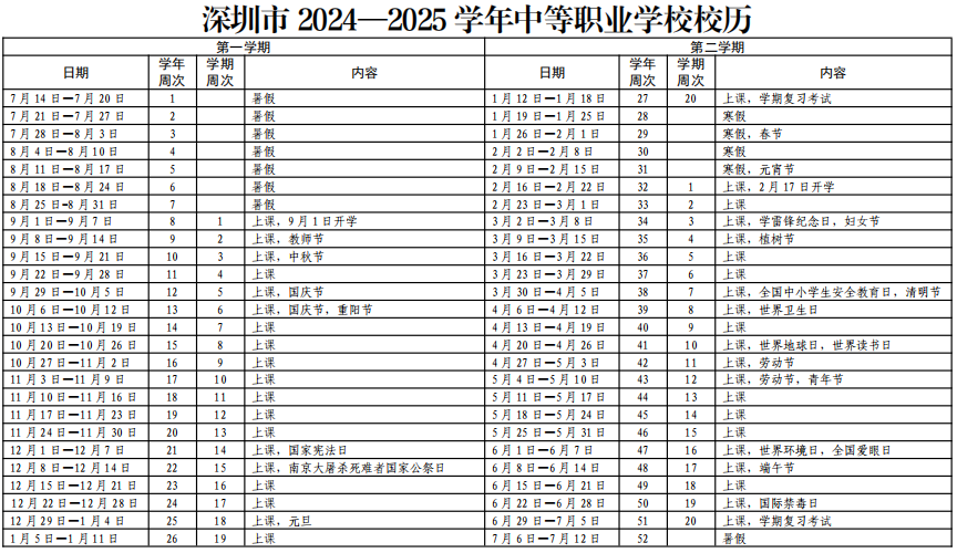 深圳市2024—2025學(xué)年中等職業(yè)學(xué)校校歷