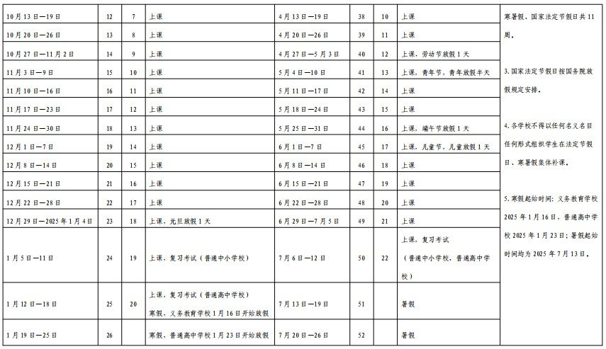 深圳市2024-2025學(xué)年普通中小學(xué)校校歷