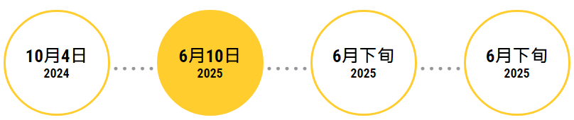 香港科技大學2025內地招生安排