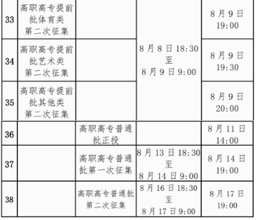 廣西2024年普通高校招生錄取日程表