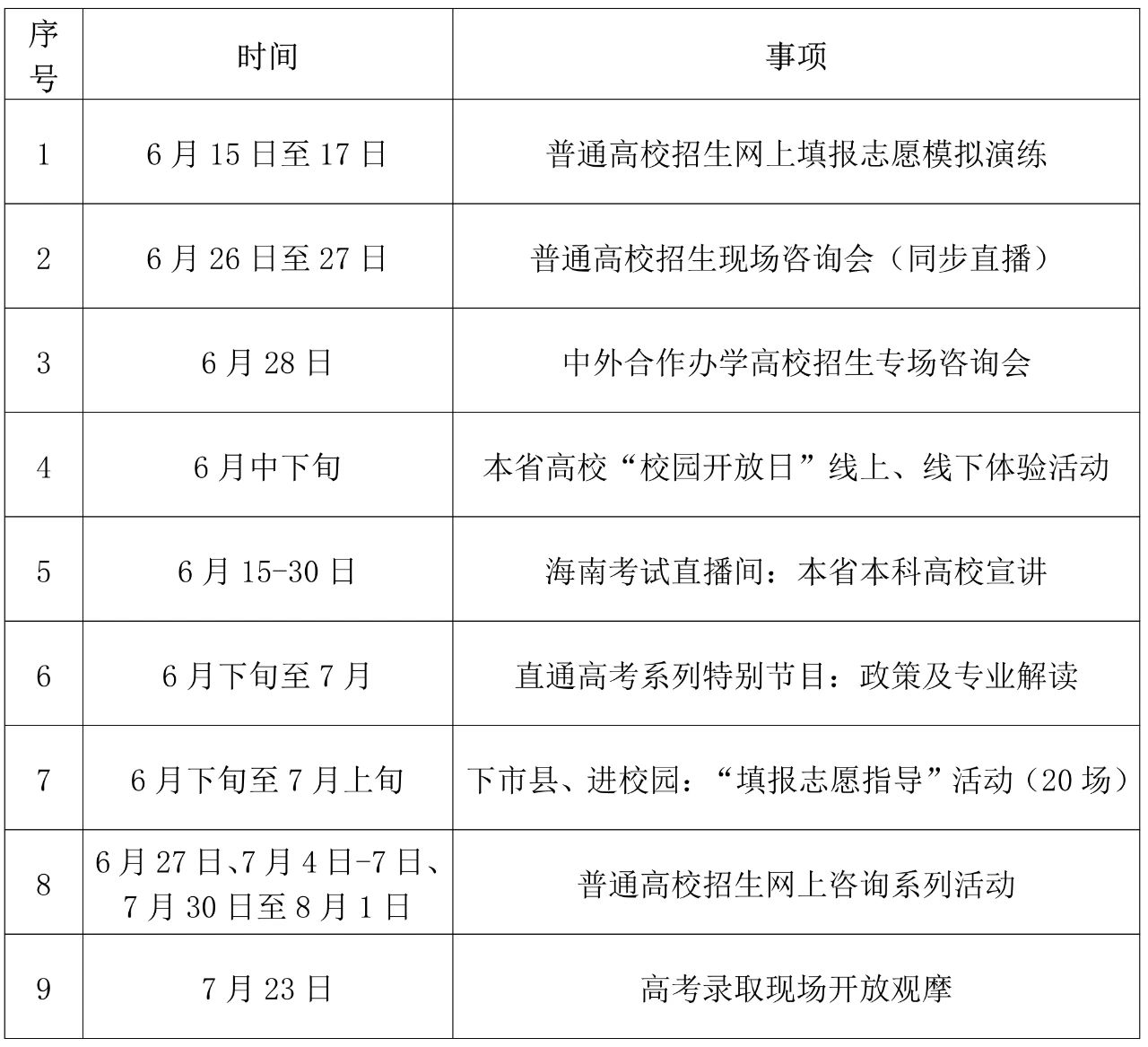 2024年海南普通高校招生安排 ——服務(wù)考生志愿填報系列活動