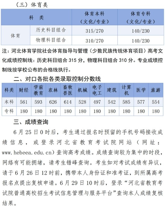 2024年河北省普通高校招生各批各類錄取控制分?jǐn)?shù)線