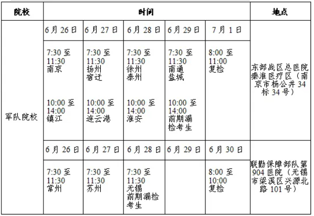 2024年高考志愿填報熱點問題（二）