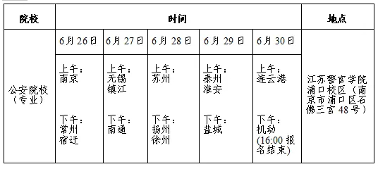 2024年高考志愿填報熱點問題（二）