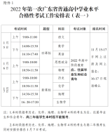 2022年第一次廣東省普通高中學業水平合格性考試報名工作的通