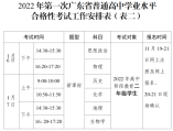 2022年第一次廣東省普通高中學(xué)業(yè)水平合格性考試報名工作的通