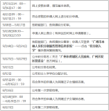 2021年黃埔區小學升初中招生政策指引