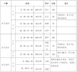 2024年焦作市普通高中招生政策解讀