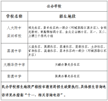 大鵬新區2021-2022學年義務教育階段初中一年級學位申請