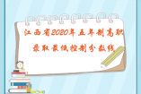 江西省2020年五年制高職錄取最低控制分數(shù)線