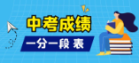 2024年滄州中考主城區(qū)一分一檔統(tǒng)計表