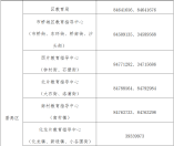 2021年廣州市民辦小學招生網(wǎng)上報名指引