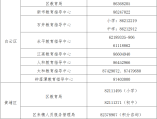 2021年廣州市民辦小學招生網(wǎng)上報名指引