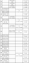 廣西2024年普通高校招生錄取日程表