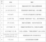 2024年海南普通高校招生安排 ——服務(wù)考生志愿填報系列活動