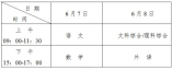 寧夏2021年普通高等學(xué)校招生規(guī)定