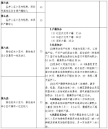 光明區2021年秋季幼兒園招生報名指引