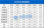 2021深圳中考成績公布！參考分數線，你的分數能進入目標高中