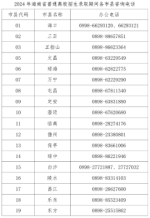 海南2024年普通高校招生錄取期間信訪聯(lián)系方式