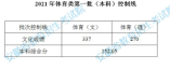 安徽省2021年體育類第一批（本科）控制線