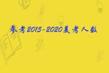 2021各省美術統考人數是多少？參考2015-2020美考人