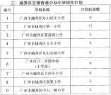 2021年越秀區小學學校（公辦+民辦）招生計劃