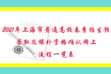 2021年上海市普通高校春季招生預錄取及候補資格確認網上流程