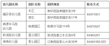 2021年海珠區公辦幼兒園(電話+地址)信息一覽表