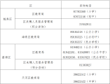 2021年廣州市民辦初中招生網上報名指引