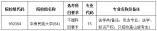 2021年海南省普通高校招生本科批招生院校填報志愿有關問題的