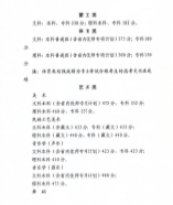 青海省2021年普通高等學(xué)校在青招生錄取控制分?jǐn)?shù)線的通知