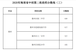 2020年海南省中招第二批投檔分?jǐn)?shù)線（三）