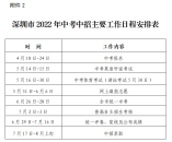 2022年深圳中考招生工作細則