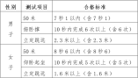 2022年中央司法警官學(xué)院在滇招生政治考察、面試、體檢、體能測試通知