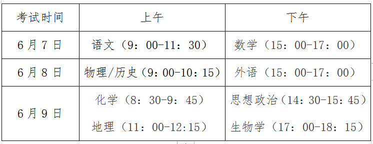 吉林省2024年普通高校招生考試和錄取工作方案解讀