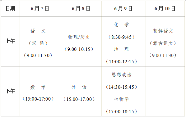 黑龍江省2024年普通高校招生考試和錄取工作實施方案解讀