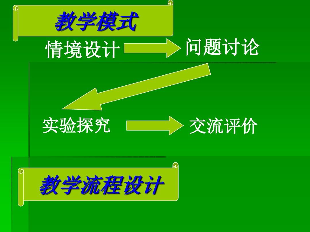 初中數(shù)學復(fù)習課的有效教學模式探究