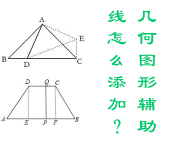 初中數(shù)學(xué)三角形、四邊形、圓輔助線的添加方法