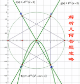 高中數(shù)學解析幾何答題全攻略